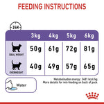 Load image into Gallery viewer, Feeding instructions for a pet food package with weight and water intake details.
