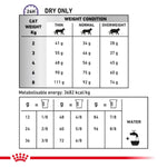 Load image into Gallery viewer, Cat food weight condition chart with weight categories and corresponding portions.

