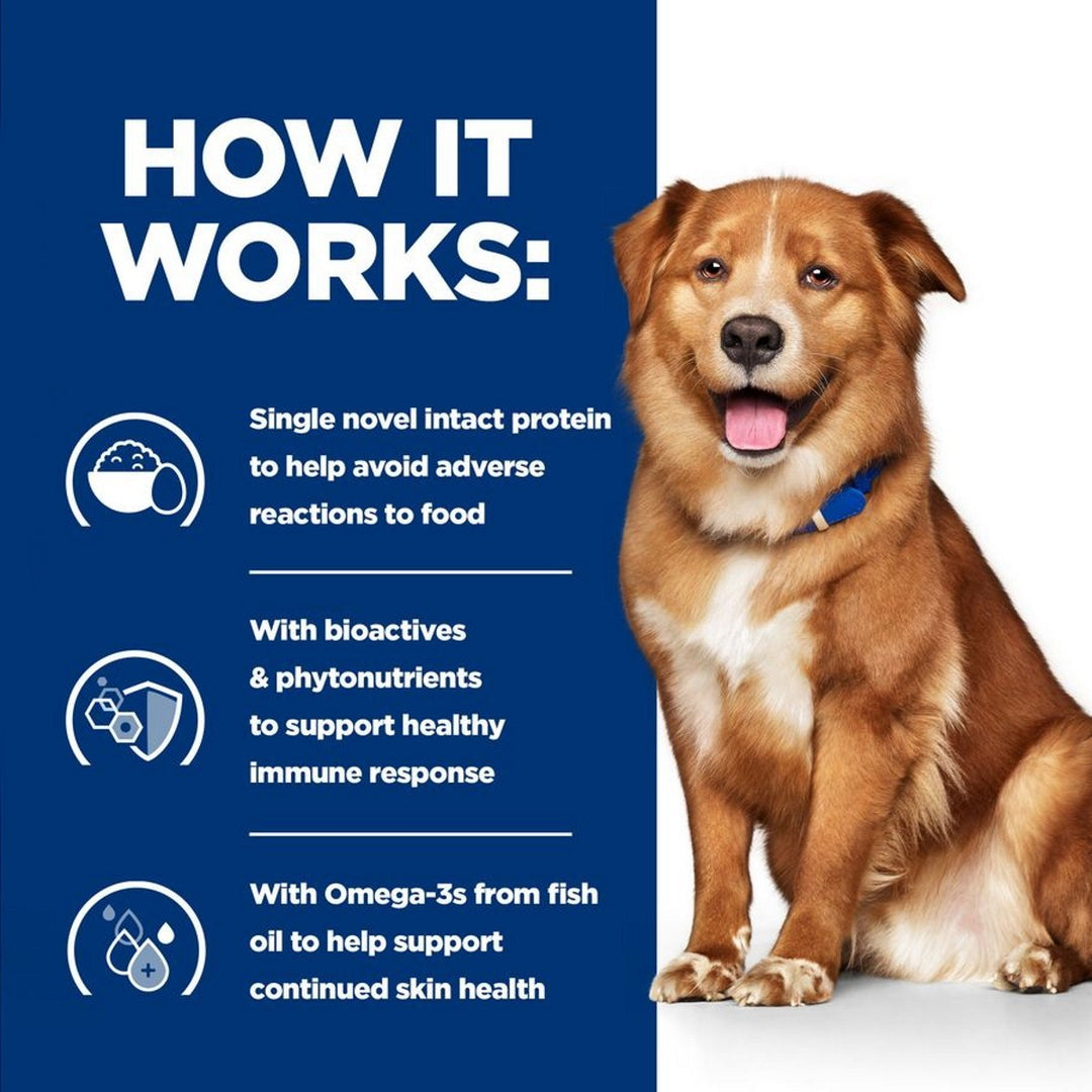 Dog sitting next to a blue background with text about a pet product's benefits