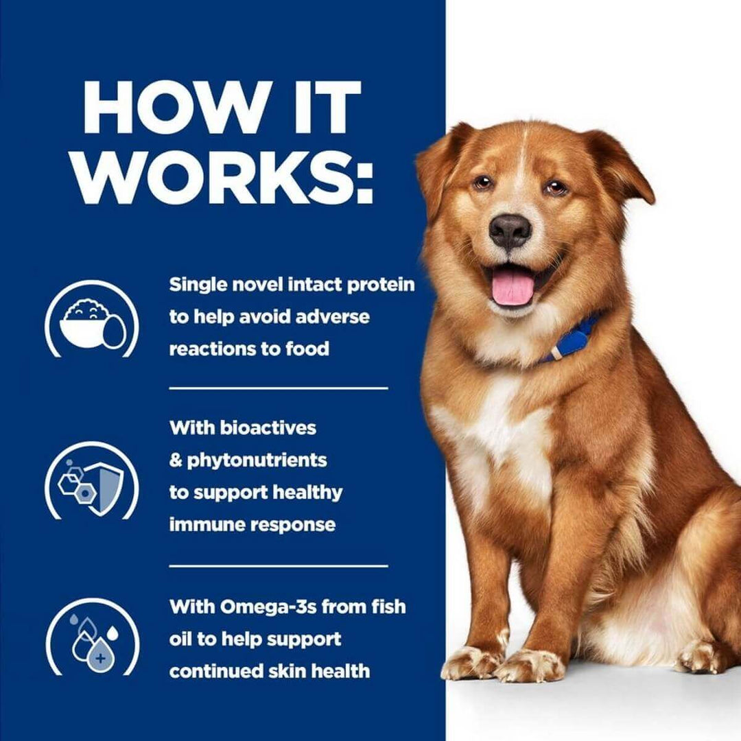 Dog sitting next to a blue background with text about a pet food product's benefits