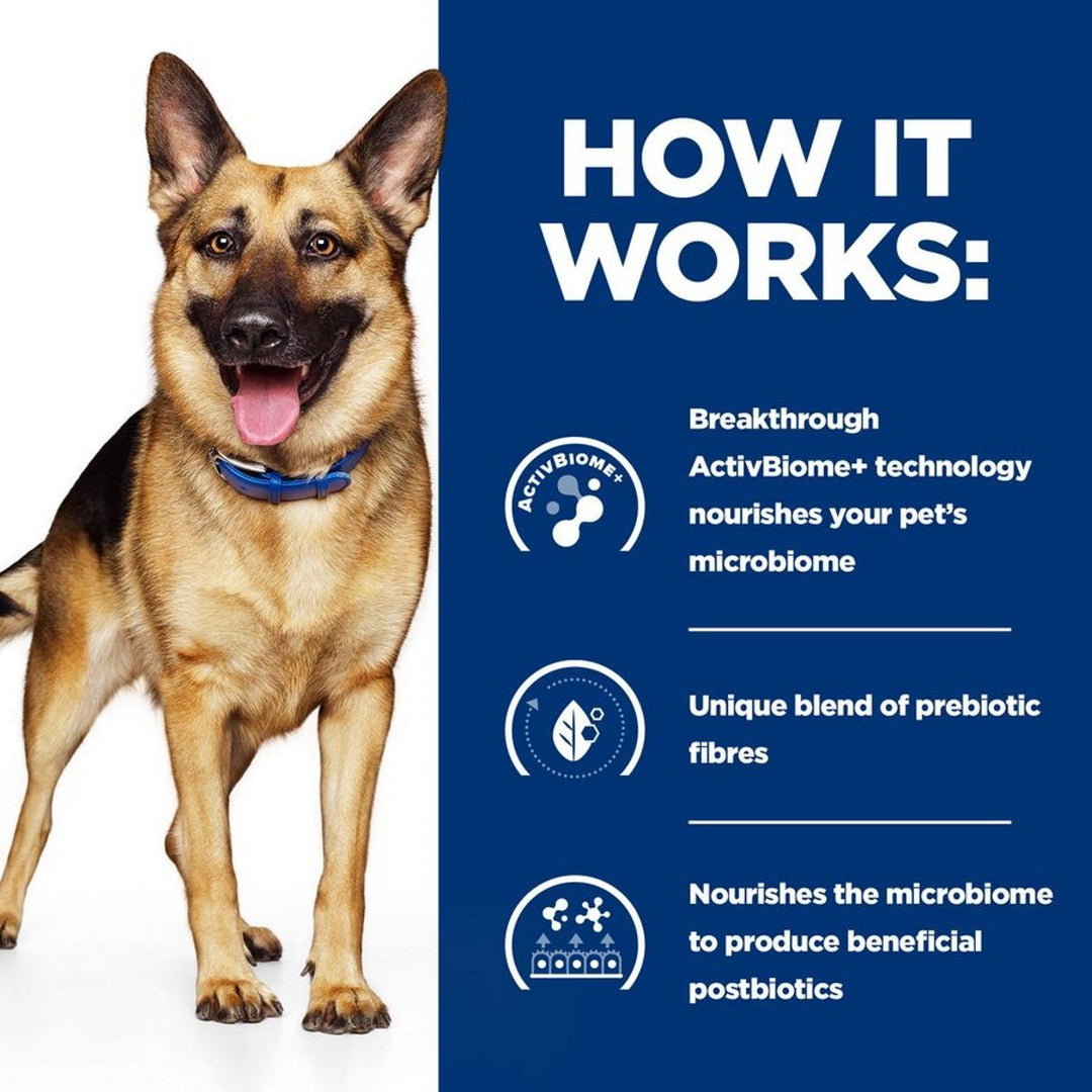 German Shepherd dog with text explaining ActivBiome+ technology benefits on a blue background