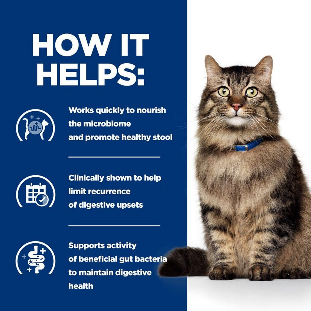 Cat with a blue background and text about digestive health benefits
