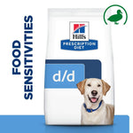 Load image into Gallery viewer, Hills Prescription Diet d/d food sensitivities dog food package with a dog on the label.
