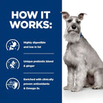 Load image into Gallery viewer, Dog sitting next to a blue panel with text about product features on a white background
