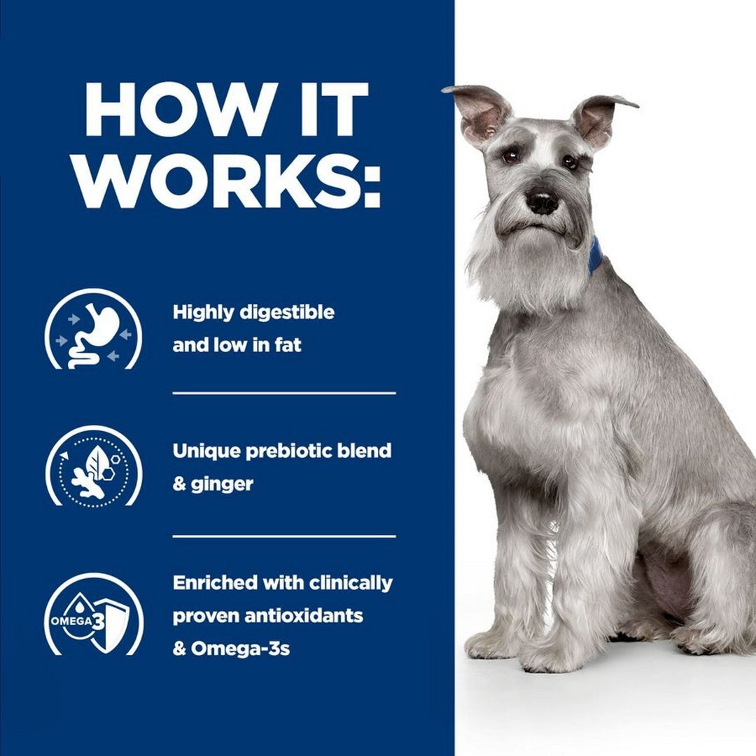 Dog sitting next to a blue panel with text about product features on a white background