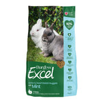 Load image into Gallery viewer, Burgess Excel Junior &amp; Dwarf Rabbit Nuggets with Mint packaging featuring two rabbits on a grassy background.
