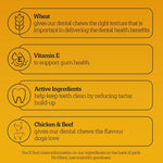 Load image into Gallery viewer, List of ingredients for dental chews on a yellow background
