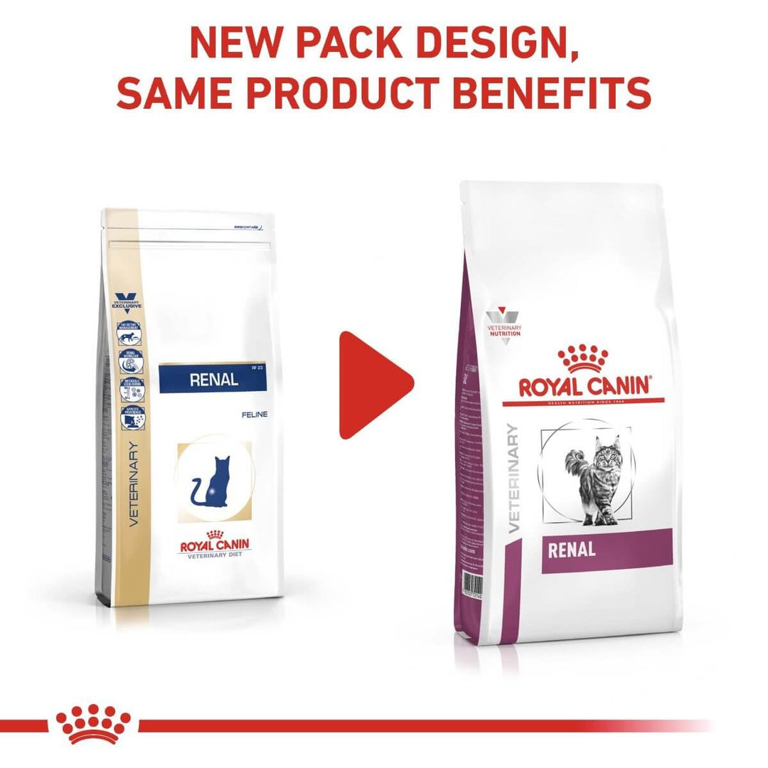 Two packages of Royal Canin Renal cat food with a red play button in the center.