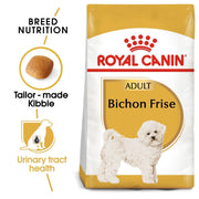 Royal Canin Bichon Frise dog food package with text highlighting features.