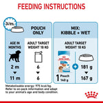 Load image into Gallery viewer, Feeding instructions for Royal Canin puppy food with illustrations and text.
