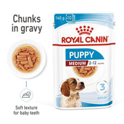 Royal Canin Puppy Medium dog food package with text and images on a white background