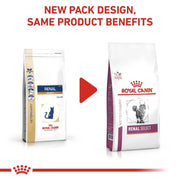 Two packages of Royal Canin Renal Select cat food with a red play button graphic.