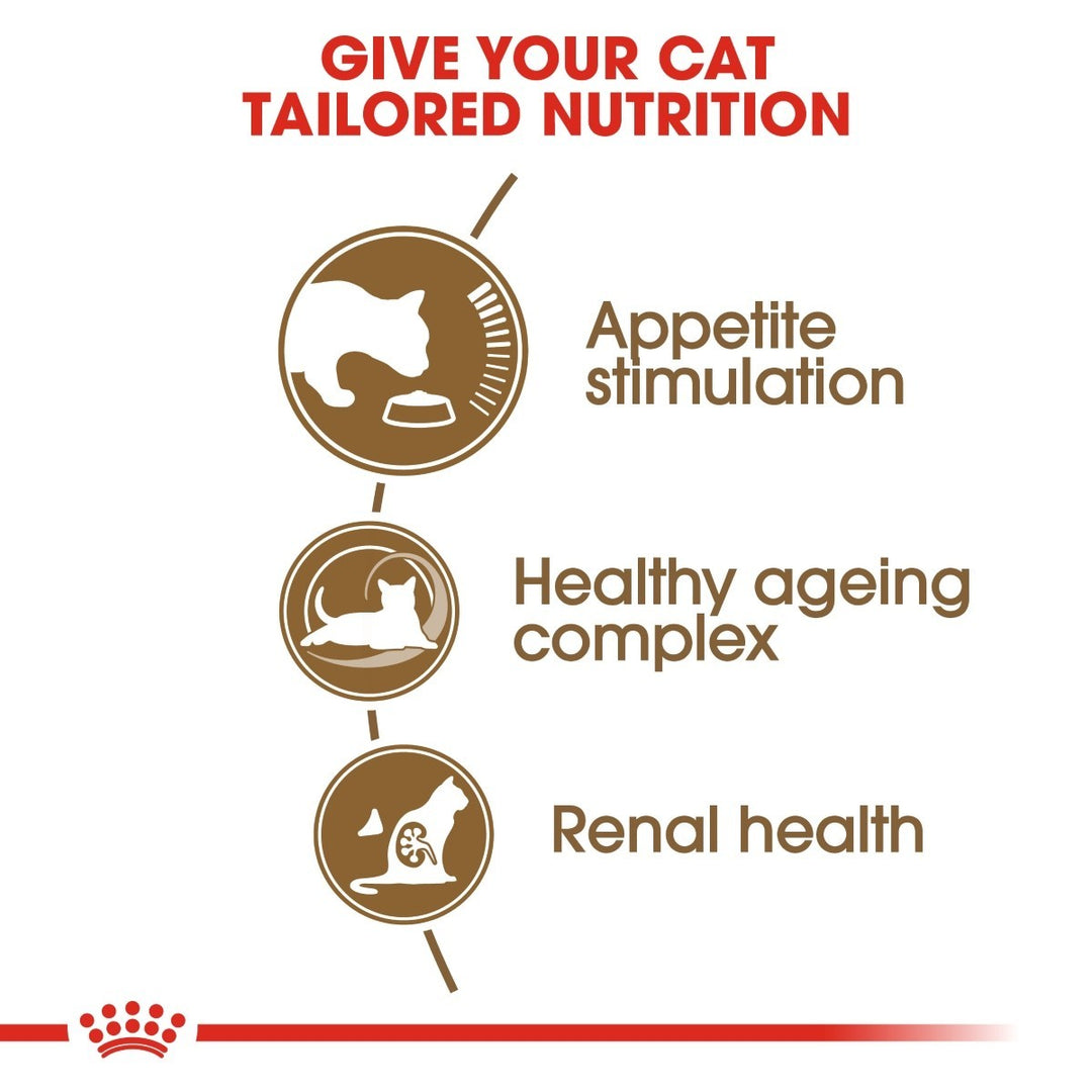 Cat food advertisement with text 'Give your cat tailored nutrition' and icons for appetite stimulation, healthy ageing complex, and renal health.