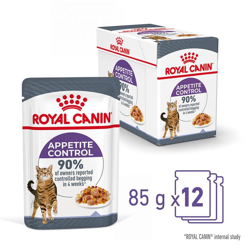 Royal Canin Appetite Control cat food packaging on a white background