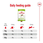Load image into Gallery viewer, Royal Canin X-Small daily feeding guide on a white background
