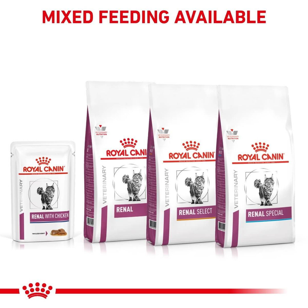 Royal Canin cat food packages on a white background with 'Mixed Feeding Available' text.