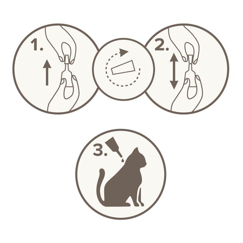 beaphar FIPROtec® COMBO Flea and Tick Spot-On for Cats