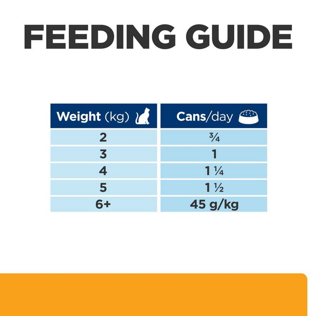 Feeding guide for pet food with weight and can consumption information.