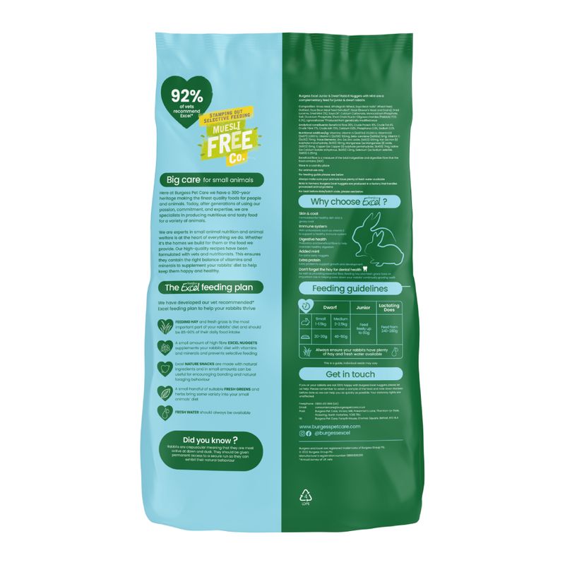 Green and blue pet food packaging with text and icons on a white background