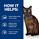 Load image into Gallery viewer, Hill&#39;s Prescription Diet MD Tins for Cats
