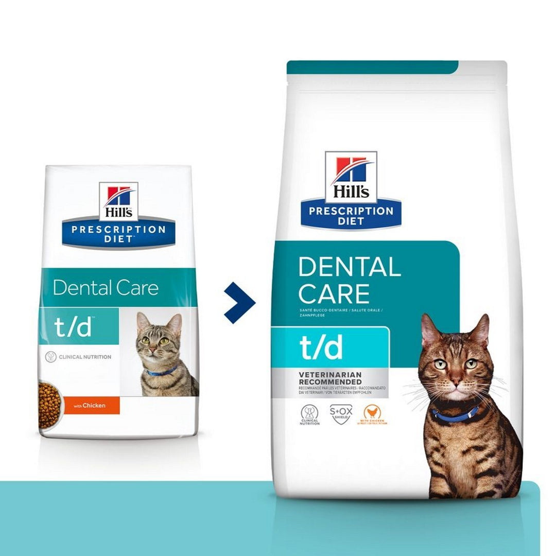 Hill's dental care formula