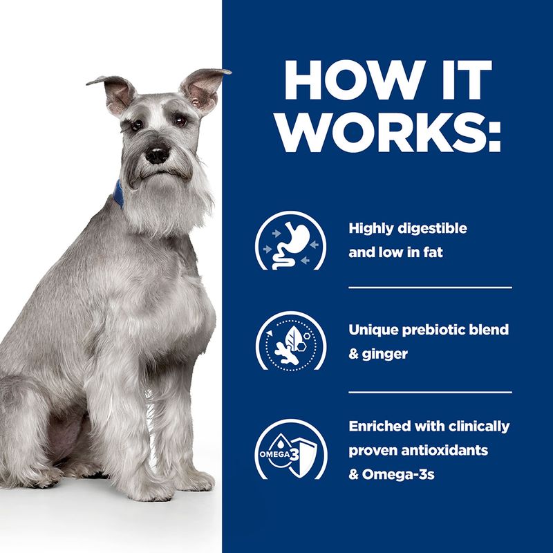 Hill's low fat dog food