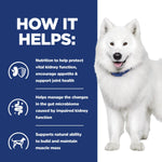 Load image into Gallery viewer, Prescription diet for dogs
