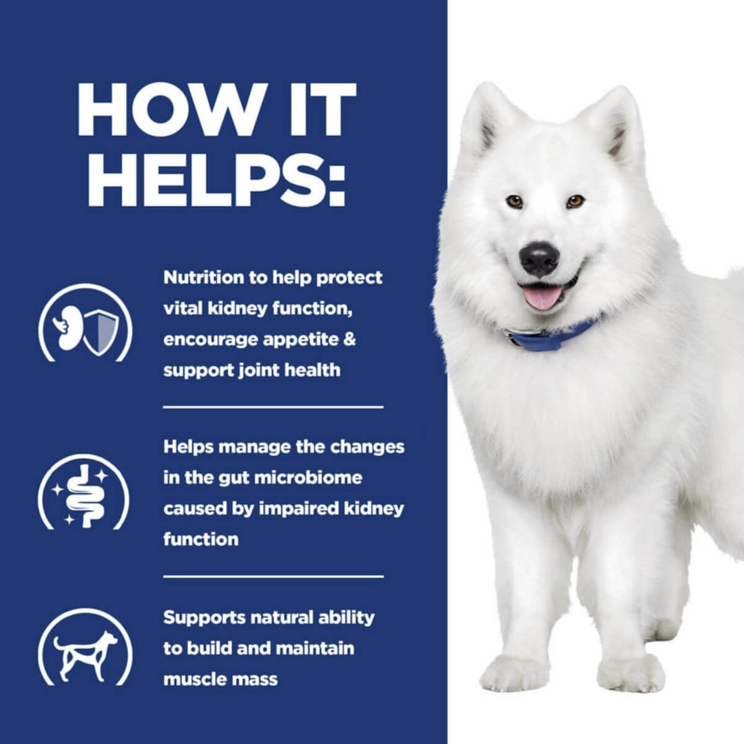 White dog with text on a blue background about pet food benefits