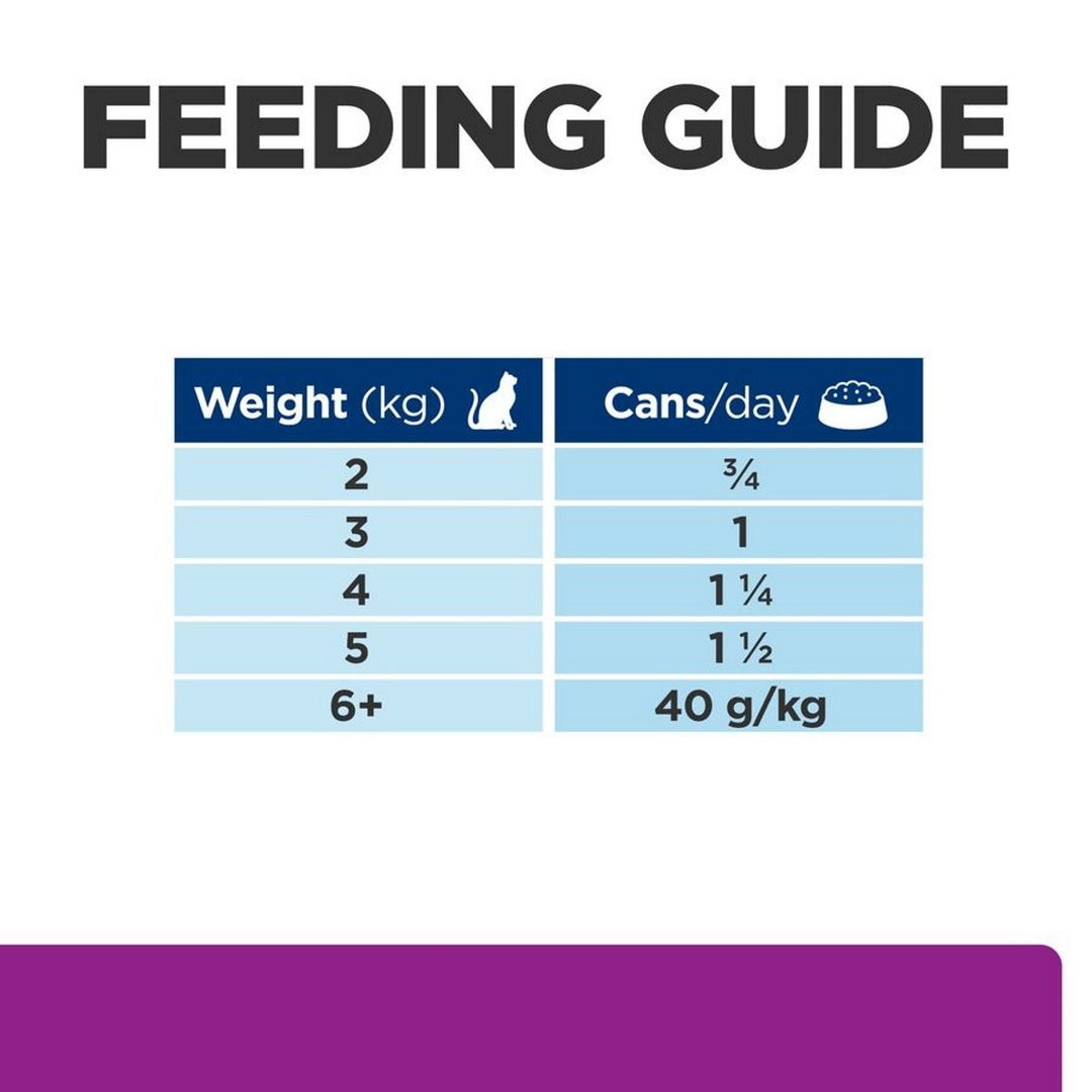 Feline y/d wet food