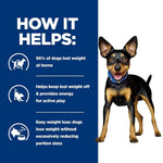 Load image into Gallery viewer, Dog standing next to a blue background with text about weight loss benefits
