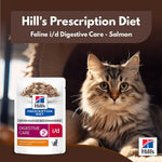 Load image into Gallery viewer, Hill&#39;s Prescription Diet Feline c/d 
