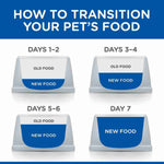 Load image into Gallery viewer, Science Plan chicken dog food
