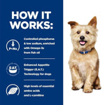 Load image into Gallery viewer, Dog with text on a blue background explaining product features
