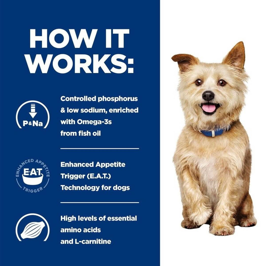 Dog with text on a blue background explaining product features