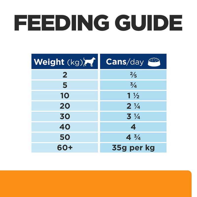 Prescription renal support wet food 