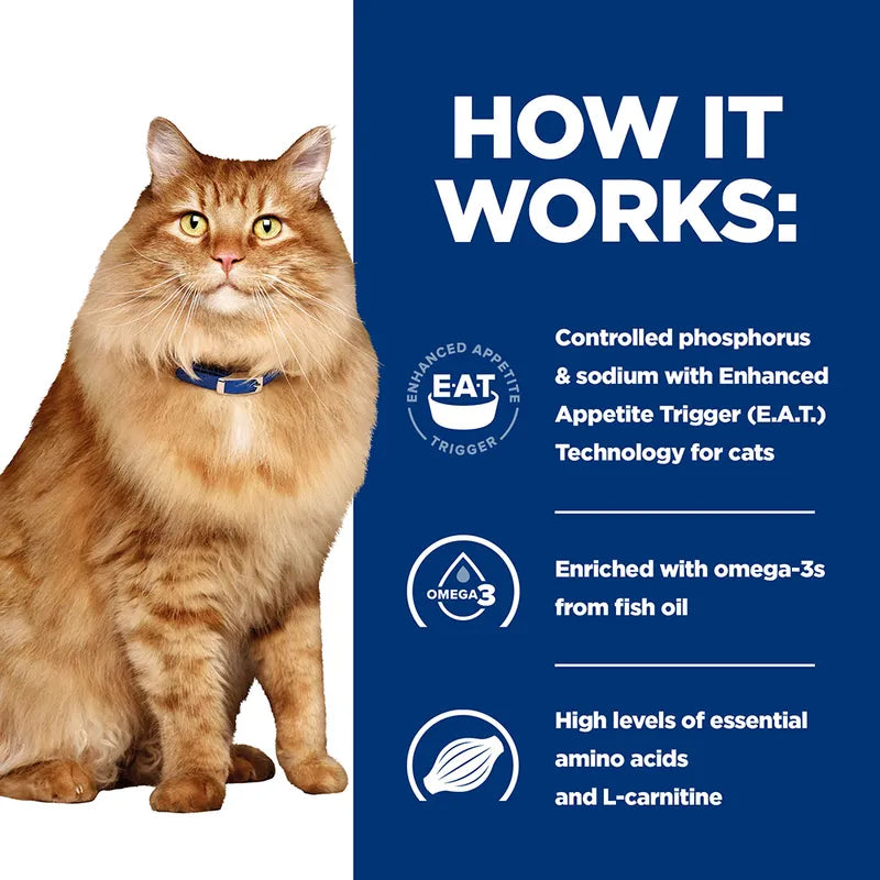 Cat with text explaining a pet food product's features on a blue and white background