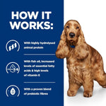 Load image into Gallery viewer, Dog with text on a blue background about product ingredients
