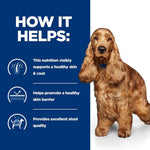 Load image into Gallery viewer, Dog with text and icons about nutrition benefits on a blue background
