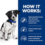 Load image into Gallery viewer, Dog with a blue collar on a white background, next to text about a product&#39;s features.
