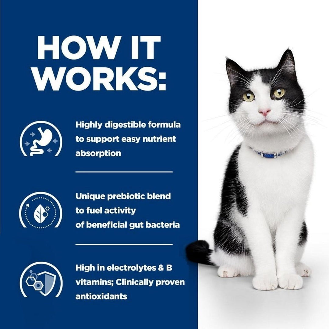Cat with text on a blue background explaining product features