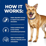 Load image into Gallery viewer, Dog standing next to a blue background with text about a highly digestible formula.
