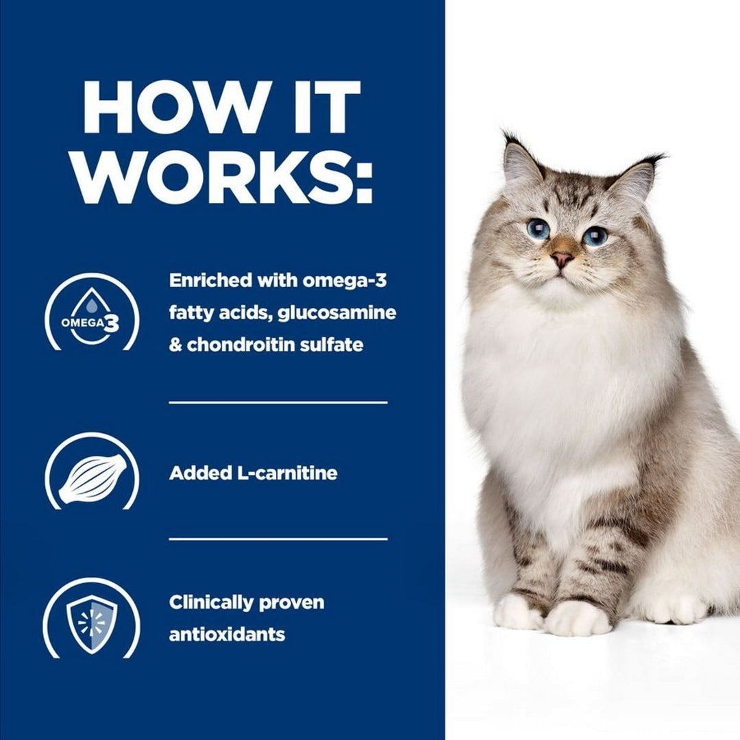 Cat on a white background with text about product benefits on a blue background