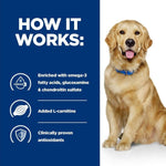 Load image into Gallery viewer, Dog sitting next to a blue background with text about product ingredients
