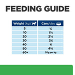 Load image into Gallery viewer, Hill&#39;s vet diet tin
