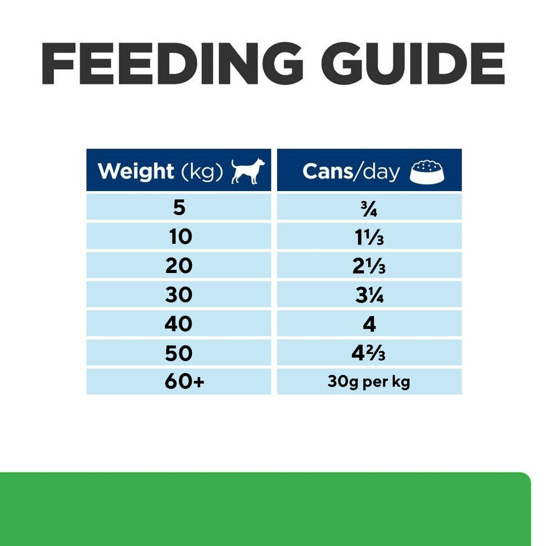 Hill's vet diet tin