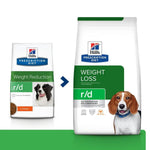 Load image into Gallery viewer, Hill&#39;s Prescription Diet RD Dry Food for Dogs
