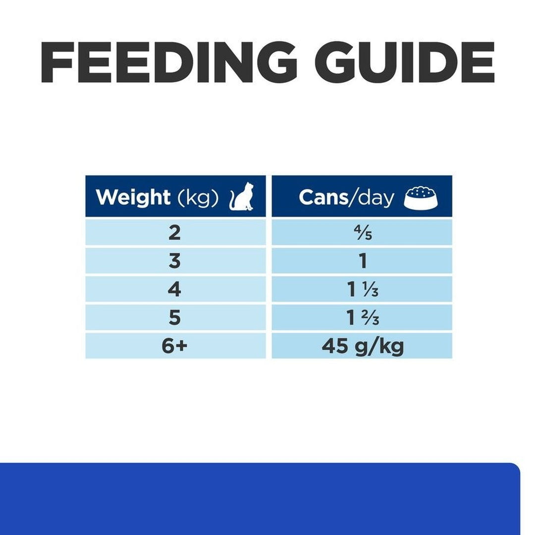 Cat metabolic care tin