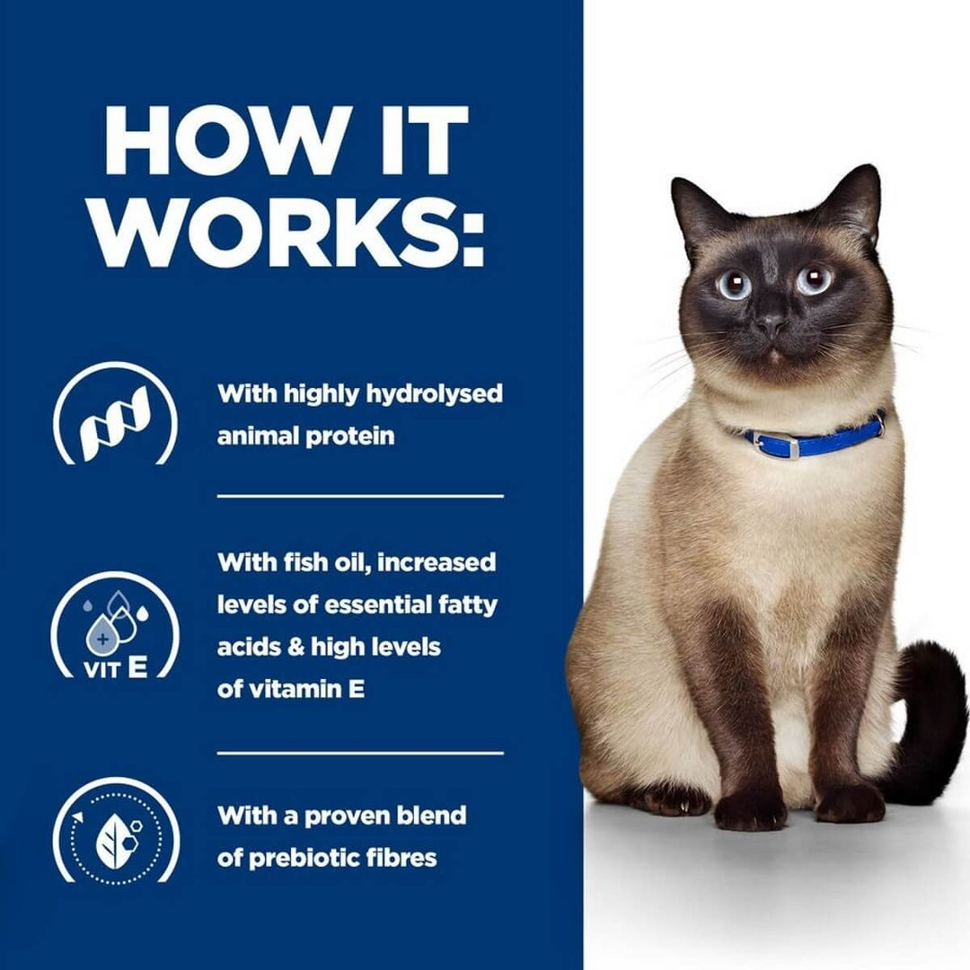 Cat wearing a blue collar with text about highly hydrolysed animal protein, fish oil, vitamin E, and prebiotic fibers on a blue background.