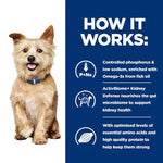 Load image into Gallery viewer, Veterinary kidney care diet for dogs 
