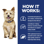 Load image into Gallery viewer, Canine kidney care food
